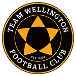 Team Wellington