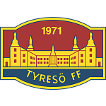 Tyresö