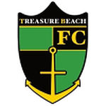 Treasure Beach