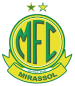 Mirassol U20