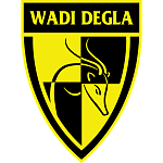 Wadi Degla