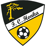 Honka Akatemia