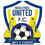 Molynes United