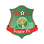 Nzoia Sugar